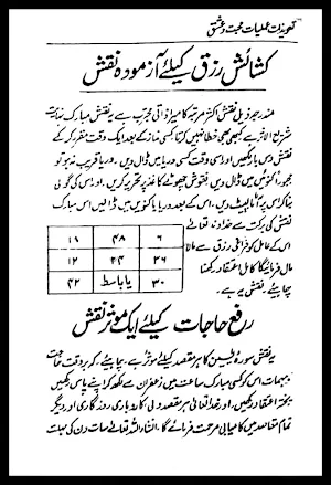 Wazifa W Amliyat Screenshot 3