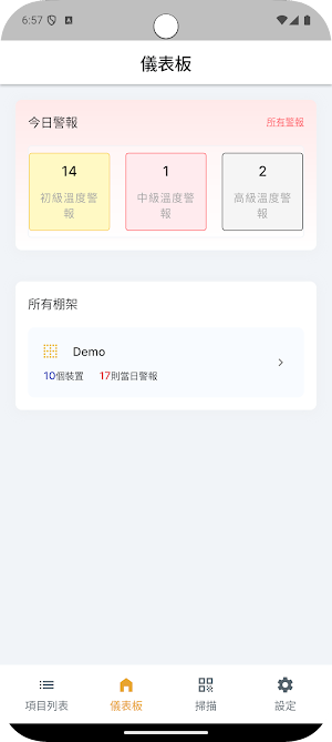 Ranger Fire Detector Screenshot 1