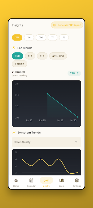 Thyroid Symptom Tracker Screenshot 2