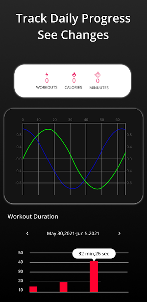 Workout for Women-No Equipment Screenshot 3