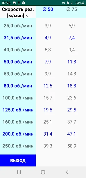 Карусельный станок Screenshot 2