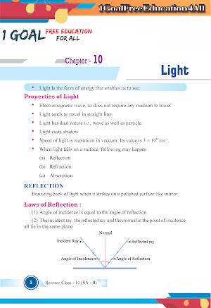 Physics class 10 SA2 Screenshot 2
