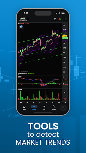 ProRealTime: Stock Market Live Screenshot 3