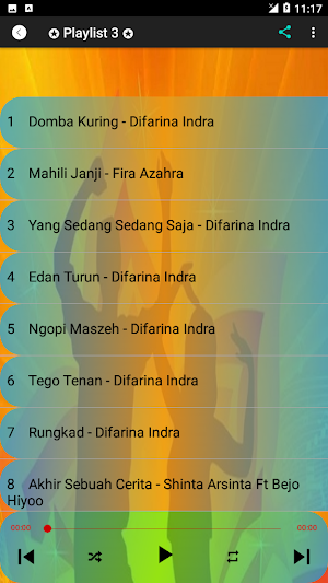 Dangdut Koplo Offline Full Bas Screenshot 3