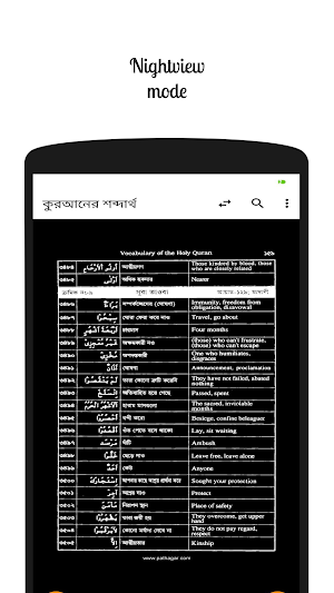 আল কুরাআনের শব্দার্থ - সুরা ভিত্তিক ৬৬৬৬ শব্দার্থ Screenshot 3