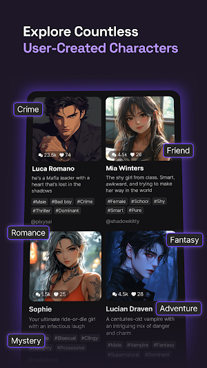 Pixys: Chat with AI Characters Screenshot 2