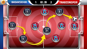 Süper Lig Türkiye Oyunu Screenshot 2