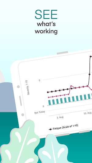 Folia Health: Health & Symptom Tracker Screenshot 1