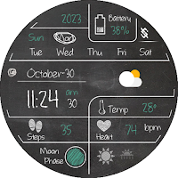 BFF22 - Blackboard Version 22