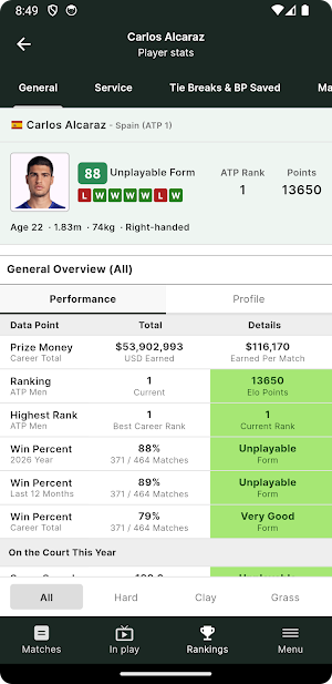 TennisStats Data & Predictions Screenshot 0