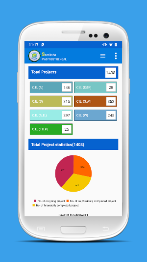 Wb Irrigation Monitoring Screenshot 0