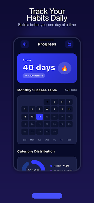 Habit Tracker: Daily Goals Screenshot 3