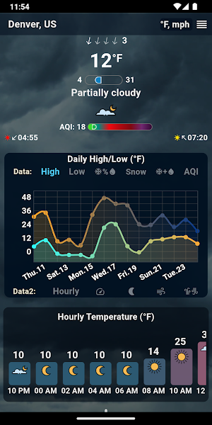 Doctor Weather Screenshot 3