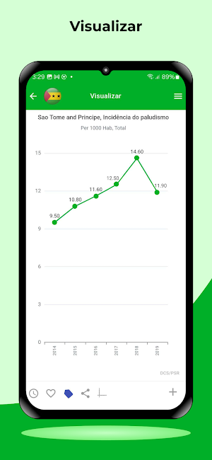 STP Dados Charts Screenshot 1