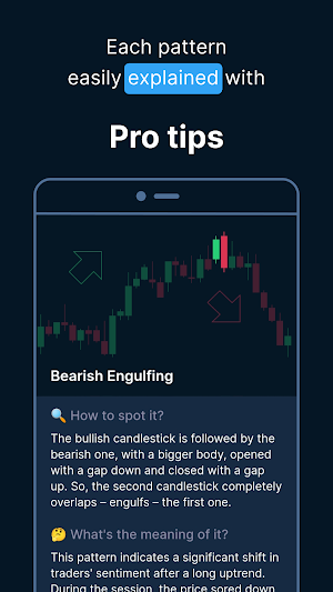 TradingCake – trading patterns Screenshot 3