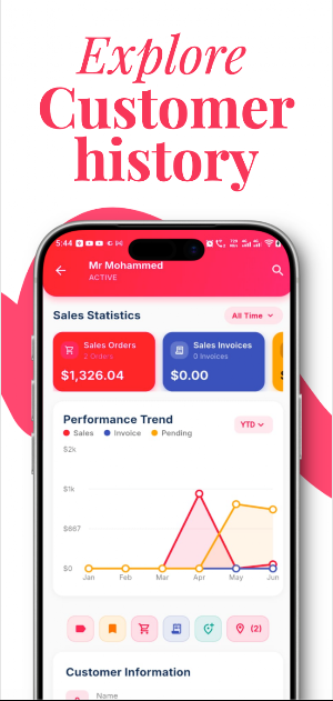 UniCott Screenshot 3