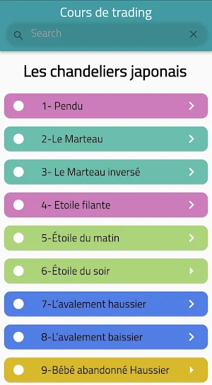 Cours de trading Screenshot 0