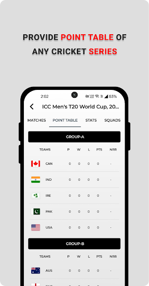 Live Cricket Score Screenshot 1