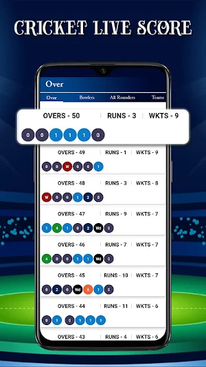 Live Cricket Socre | Scorecard | Live Commentary Screenshot 2