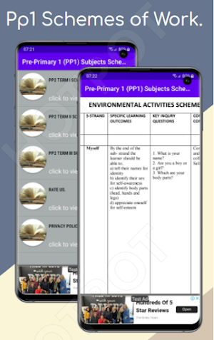 PP1 Schemes of work. Screenshot 0