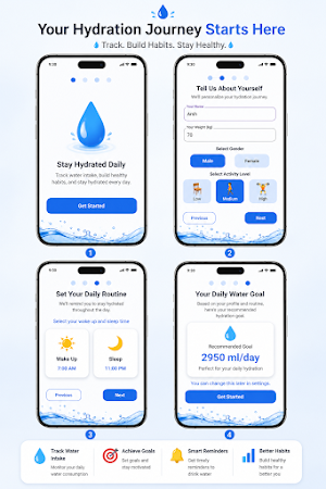 Water Reminder & Tracker Screenshot 0