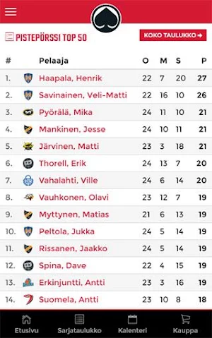 Porin Ässät Screenshot 2