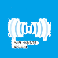 my Wi-Fi  viewer and analyzer