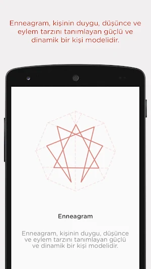 Enneagram Screenshot 0