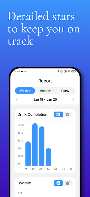 Waterly: Drink Water Daily Screenshot 1