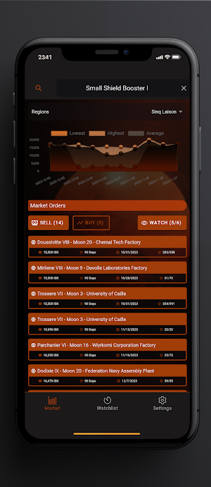 Eve Online Market Watcher Screenshot 1