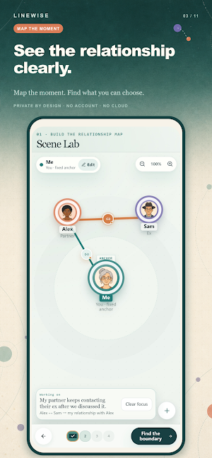 Linewise: Boundary Map Screenshot 0