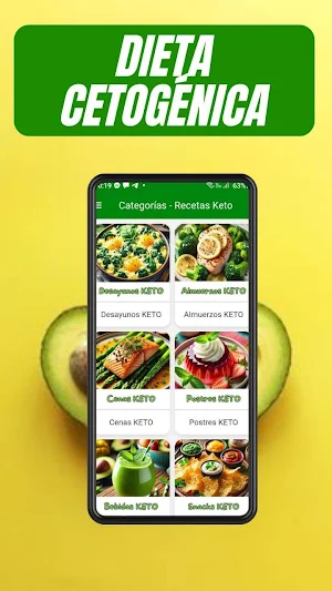 Dieta Cetogénica Screenshot 0