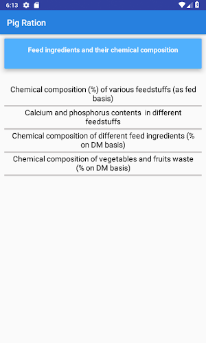IVRI-Pig Ration(शूकर राशन)App Screenshot 2