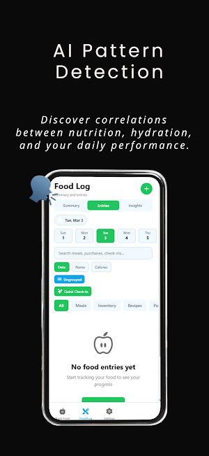 Luncheen: Diet & Drink Tracker Screenshot 0