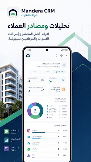Mandera Real Estate CRM Screenshot 2