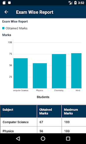 Mother Teresa Memorial School Screenshot 3