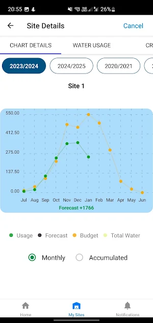 Waterfind Screenshot 3