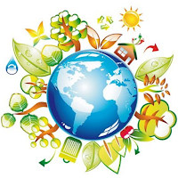 World around us