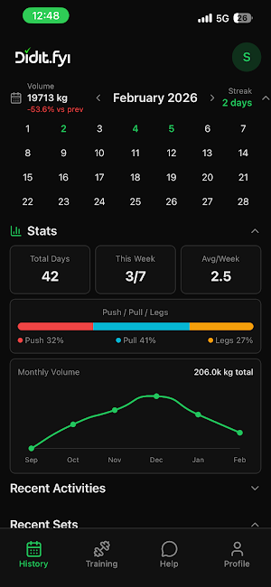 didit.fyi Screenshot 1