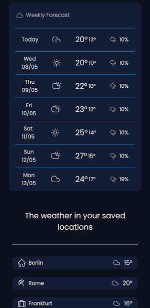 WeatherX+ Screenshot 2