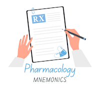 Pharmacology Mnemonics Offline