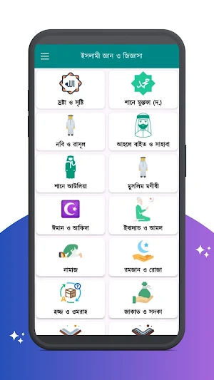 ইসলামী জ্ঞান ও জিজ্ঞাসা Screenshot 1