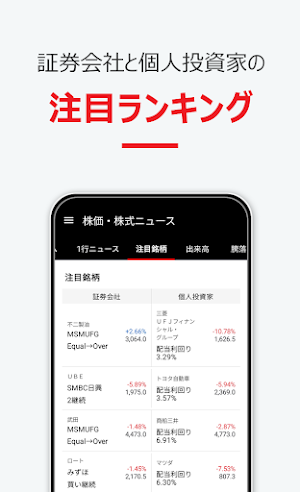 株価・株式ニュース Screenshot 2