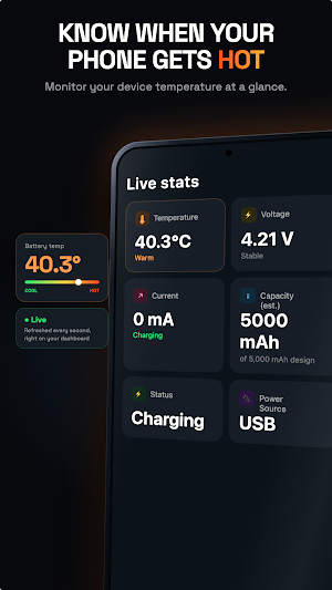Thermix - Mobile Heat Monitor Screenshot 2