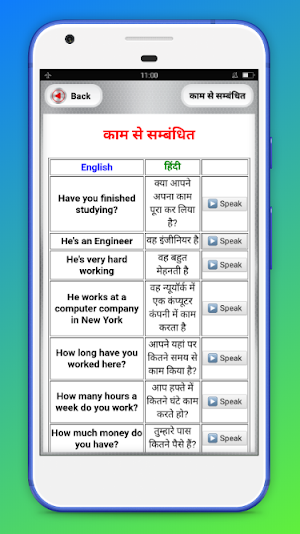 English of Hindi Daily Conversation Sentences Screenshot 1