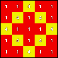 Pop Number - Merge Number