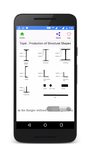 Basic Of Construction Material : Civil Engineering screenshot 3