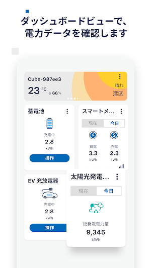 Zenergy(ゼナジー） Screenshot 1