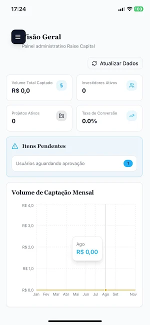 Raise Capital Screenshot 2