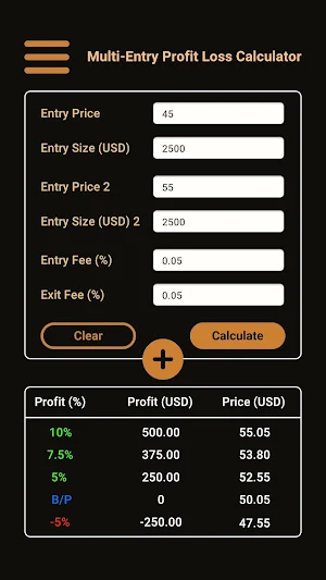 Trader's Calculator Lite Screenshot 2